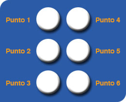 células de braille para aprender a leet