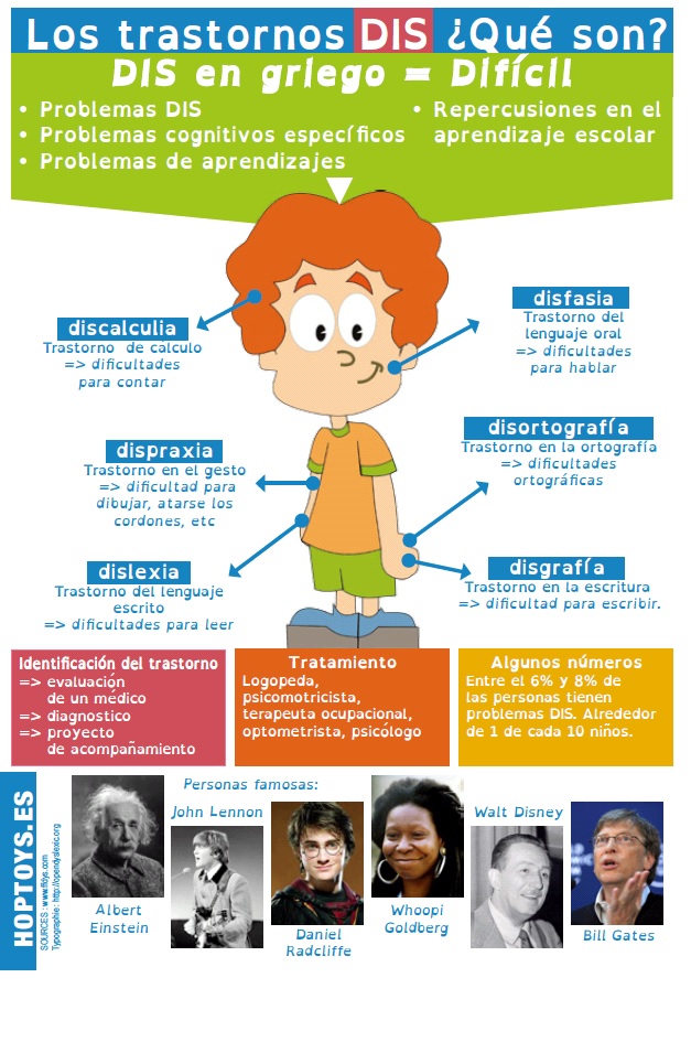 El arte de permitir libro pdf gratis