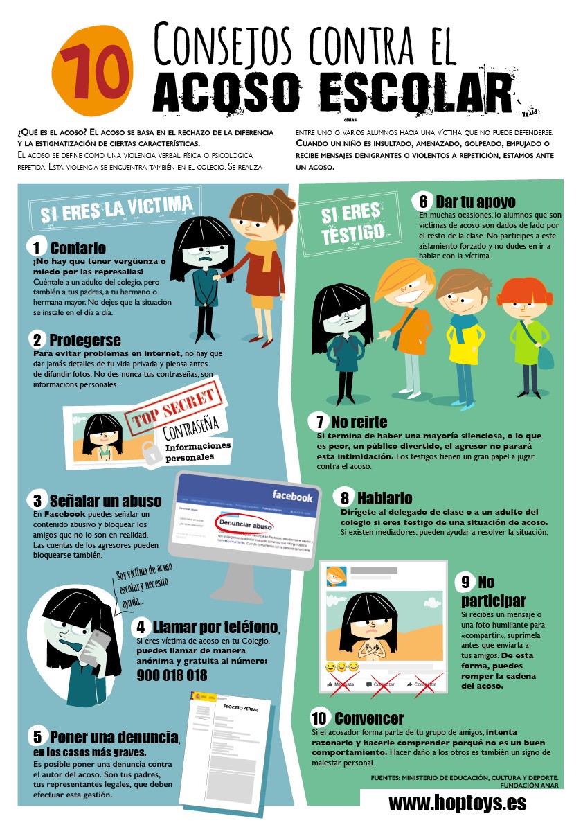 10 Consejos Contra El Acoso Escolar